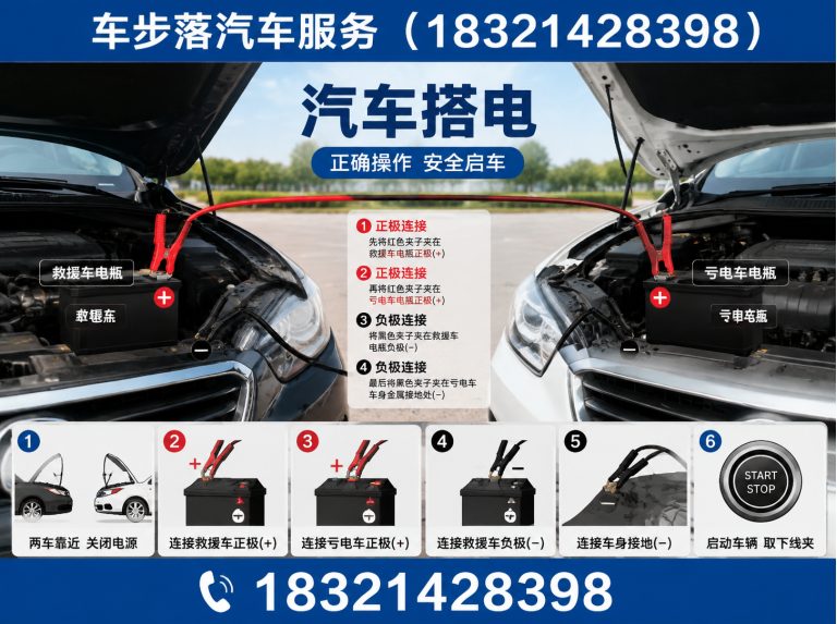 上海汽车保养展示图